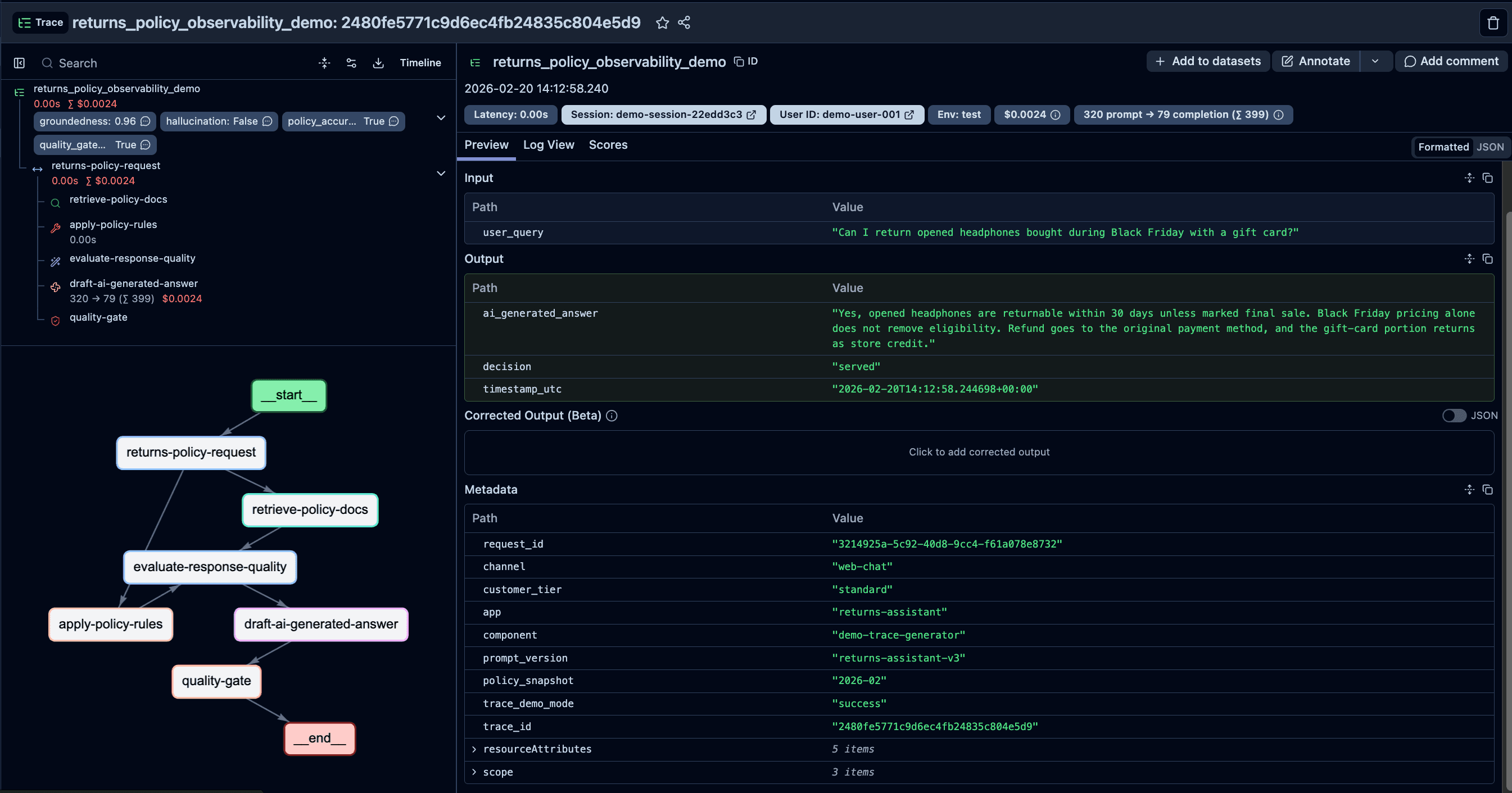 Langfuse trace for a returns-policy assistant, showing the request flow, retrieval and rules tools, response-quality evaluation, quality gate, scoring metadata, and generated answer.